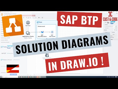 SAP BTP Solution Diagrams mit Draw.io erstellen [deutsch]