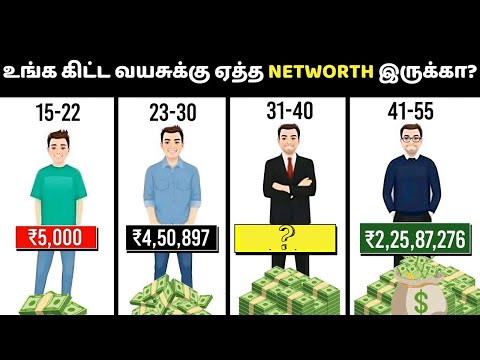 உங்க வயசுக்கு இவ்ளோ NETWORTH இருக்கணுமா? | How Much Money You Need To Save By EVERY AGE