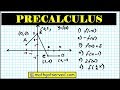 Graphical Transformations and Reflections