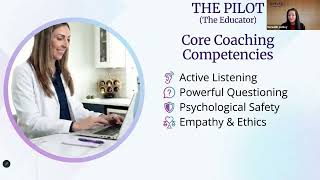 Lunch and Learn - Coaching best practices for Nursing Educators - Human + AI0