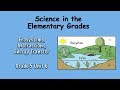 Understanding Ecosystems and Food Chains