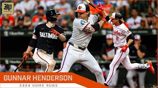 Gunnar Henderson 2024 Home Runs