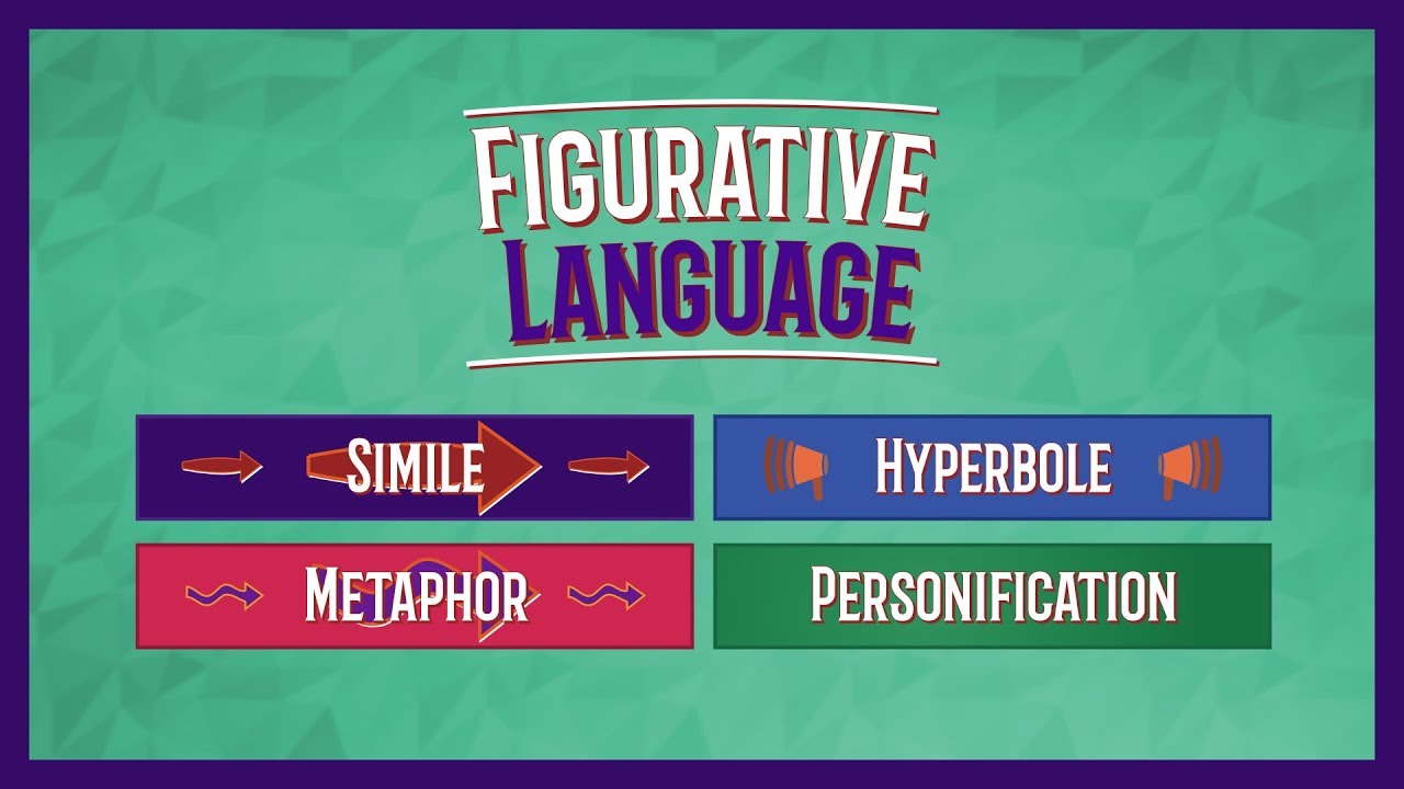 Exploring Figurative Language