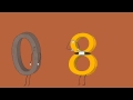 Video Tutorial Quiz