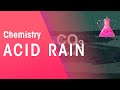Acid Rain and Its Effects