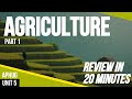Agricultural Concepts and Practices