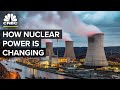 Nuclear Power Concepts and Misconceptions