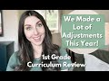 Curriculum Choices and Experiences