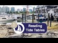 Understanding Tides and Tide Tables