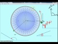 Types and Measures of Angles