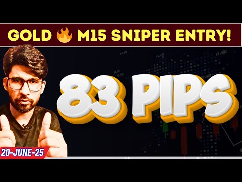 83 Pips Secured on Friday from M15 Setup! Patience Pays 💰