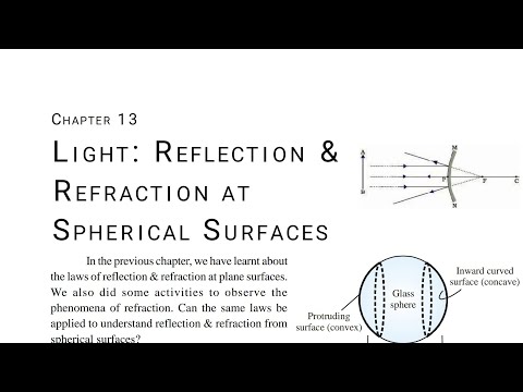 Light : Reflection and Refraction at spherical surfaces (part 6) | 10th science chapter 13 CGBSE