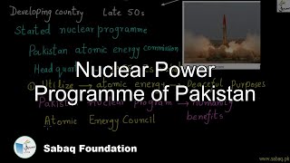 Nuclear Power Programme of Pakistan