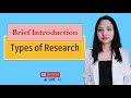 Types of Research Methodologies