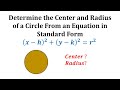 Understanding Circle Equations