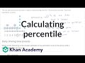 Understanding Percentile Ranks in Dot Plots
