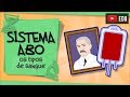 Understanding Blood Types