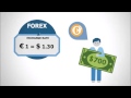 Forex Trading Concepts and Practices