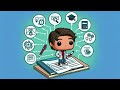 Efficient Task Completion and Video Presentation