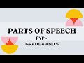 Parts of Speech Identification