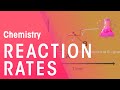 Understanding Reaction Rates