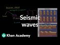 Understanding Seismic Waves