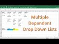Creating Dependent Drop-Down Lists in Excel