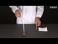 Understanding the Basics