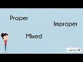 Understanding Types of Fractions