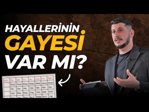 Önce Hedeflerinin Doğruluğunu Kontrol Et (HAYALLER) | Serkan Aktaş