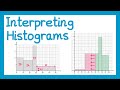 Histogram Analysis and Interpretation
