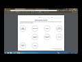 Understanding Ecosystem Dynamics