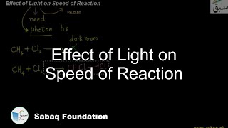 Effect of Light on Speed of Reaction