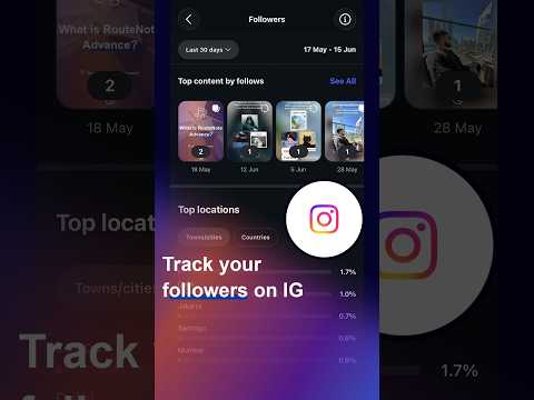 Understand your follower demographics: View growth, locations, age, gender and more to tailor posts