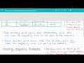 Graphing Inequalities and Understanding Inequality Symbols