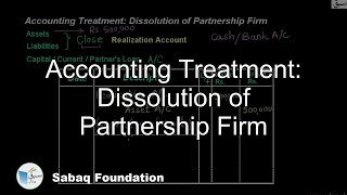 Accounting Treatment: Dissolution of Partnership Firm
