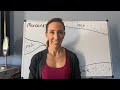 Understanding Moraines and Their Formation