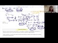 Solving Absolute Value Equations and Inequalities