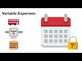 Navigating Fixed, Variable, and Periodic Expenses