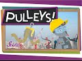 Understanding Pulleys and Their Applications