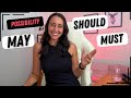 Understanding Modal Verbs in English