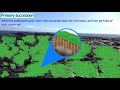 Primary Succession Concepts and Organisms