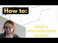 Graphing Titration Curves Concepts