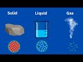 Exploring the Properties of Matter: Solids, Liquids, and Gases