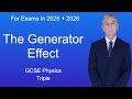 Induced Current and Magnetic Effects