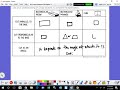 Cross-Sections and 3D Shapes