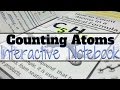 Understanding Chemical Formulas and Notation