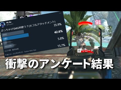 この武器が登場した後、プラウラーSMGの人口がほぼ消滅しました | Apex Legends