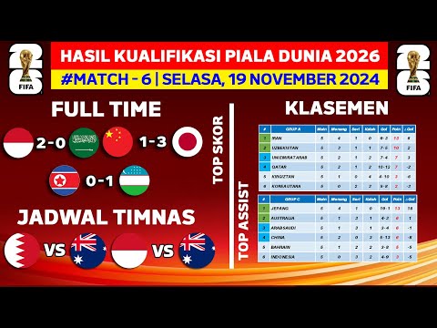 Hasil Kualifikasi Piala Dunia Hari Ini - Indonesia vs Arab Saudi - Klasemen Kualifikasi Piala Dunia