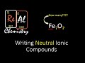 Ionic Compounds and Polyatomic Ions